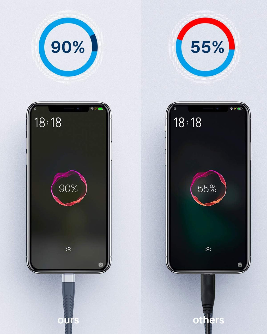 2Pack 6Ft Iphone Fast Charger Cable, [Apple Mfi Certified] Long USB C to Lightning Cable 6 Foot, High Fast 6 Feet Apple Charging Cord for Apple Iphone 14/14 Pro Max/13 Mini/12/11/Xs/Xr/8/7Plus,Ipad