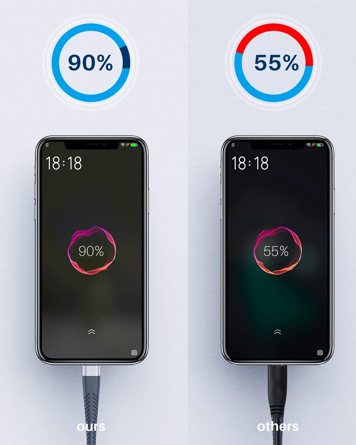 2Pack 6Ft Iphone Fast Charger Cable, [Apple Mfi Certified] Long USB C to Lightning Cable 6 Foot, High Fast 6 Feet Apple Charging Cord for Apple Iphone 14/14 Pro Max/13 Mini/12/11/Xs/Xr/8/7Plus,Ipad