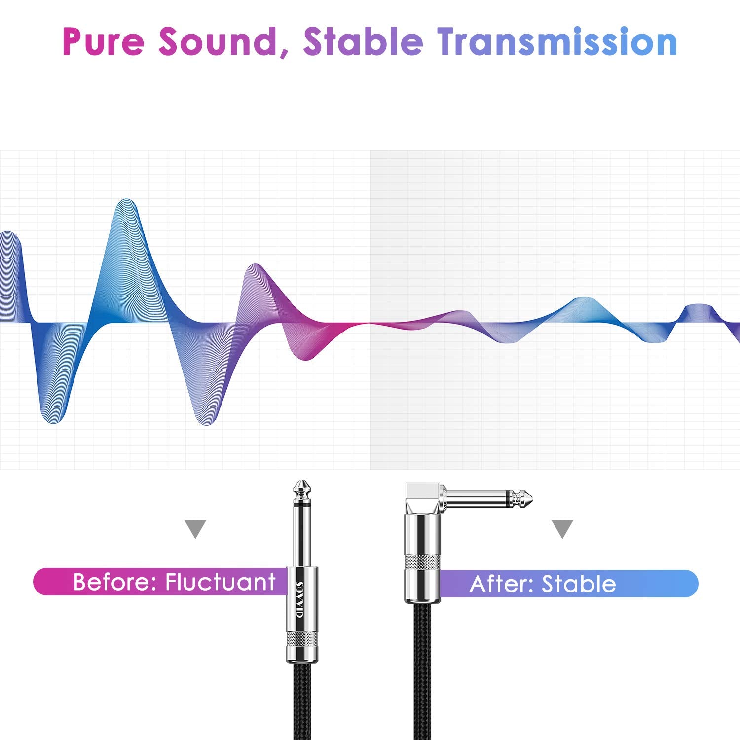 10FT Instrument Cable - Electric Guitar & Bass Cable with Right Angle 1/4 Inch Connector - Black