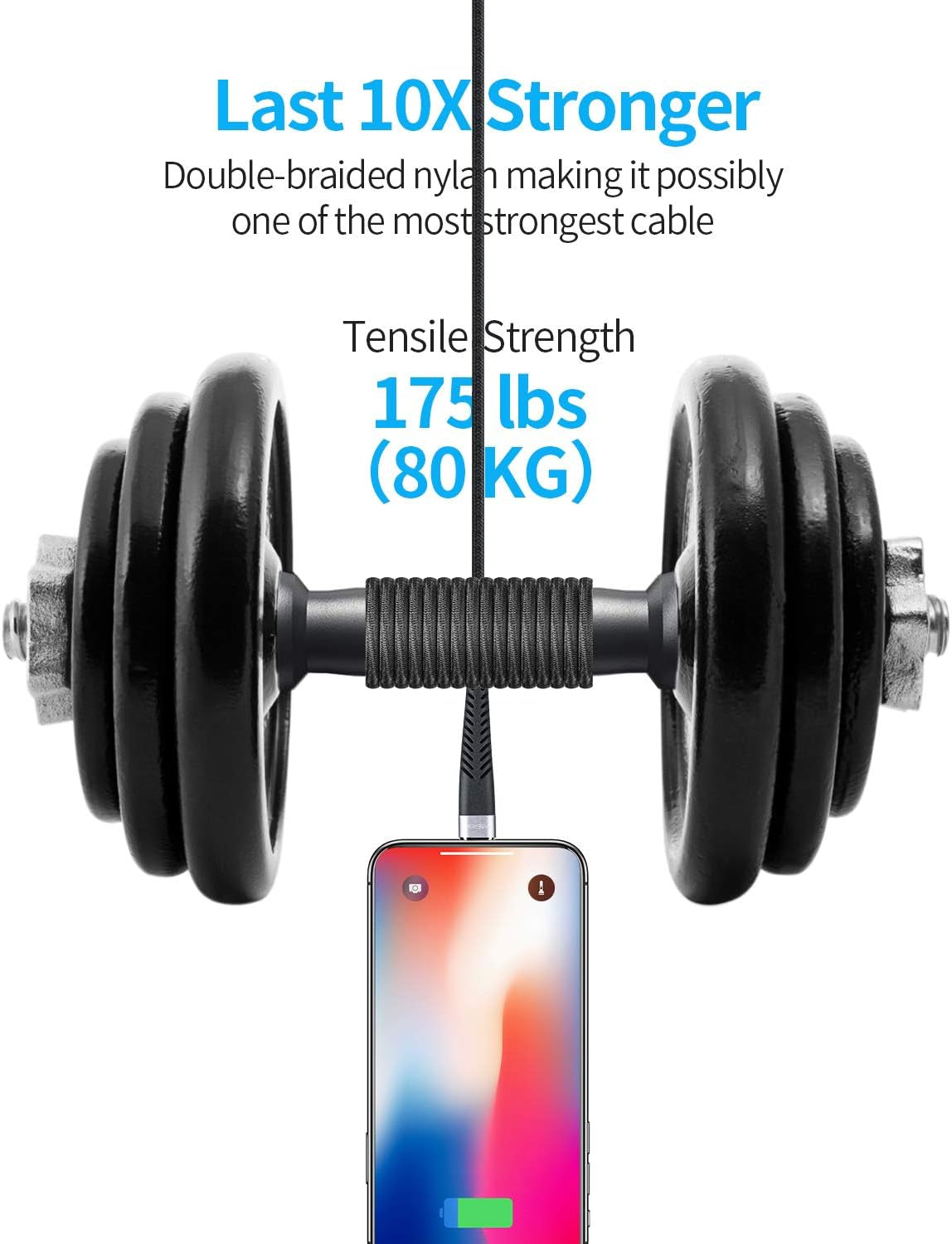 2Pack 6Ft Iphone Fast Charger Cable, [Apple Mfi Certified] Long USB C to Lightning Cable 6 Foot, High Fast 6 Feet Apple Charging Cord for Apple Iphone 14/14 Pro Max/13 Mini/12/11/Xs/Xr/8/7Plus,Ipad